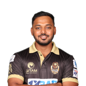 Reddy Abhishek M
